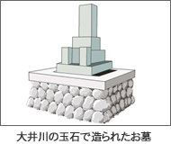 大井川の玉石で造られたお墓