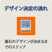 墓石デザイン決定の流れ